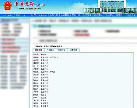 ���������б��������츱���鳤���13λ(ͼ)